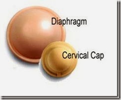 Man And Women Health: The Cervical Cap